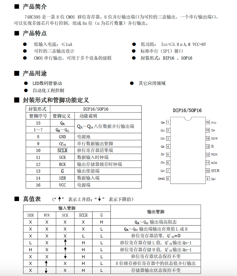 移位鎖存器-74HC595